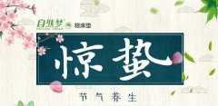 驚蟄的到來，您了解嗎？